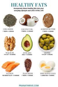 Healthy fats