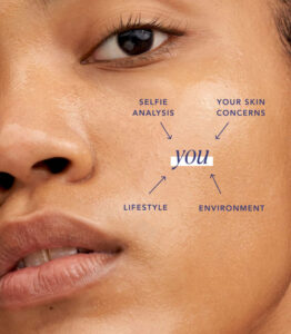 Personalized Skincare