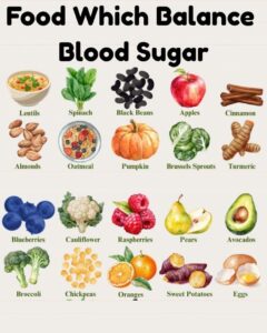 Food balance blood sugar